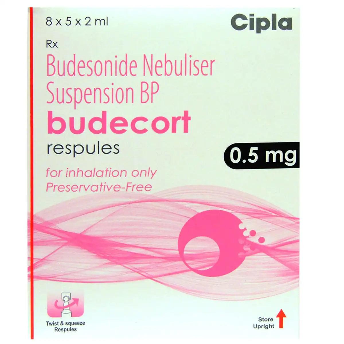 Budecort Respules 0.5 Mg (Budesonide) - Vegapills